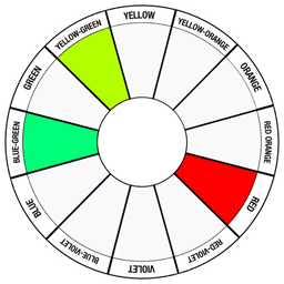 Split Complements - Red