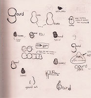 Logo Thumbnails