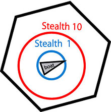 Stealth