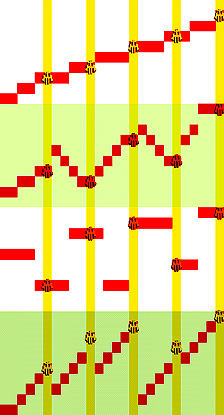 Draw the Flow is a prototype